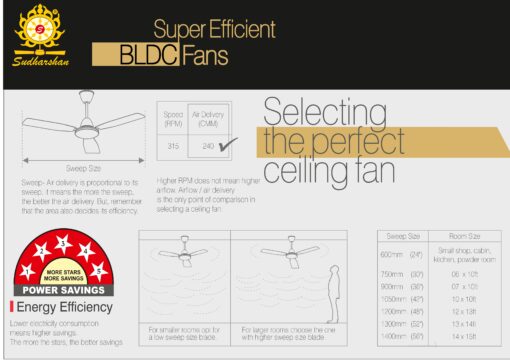 smart Bldc Fan super efficient